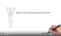 What is Chetana?